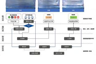 开云全站app官方版苹果下载截图2